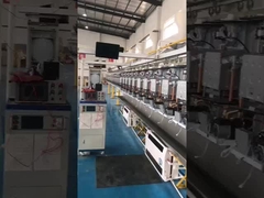 Quan điểm sản xuất sản phẩm